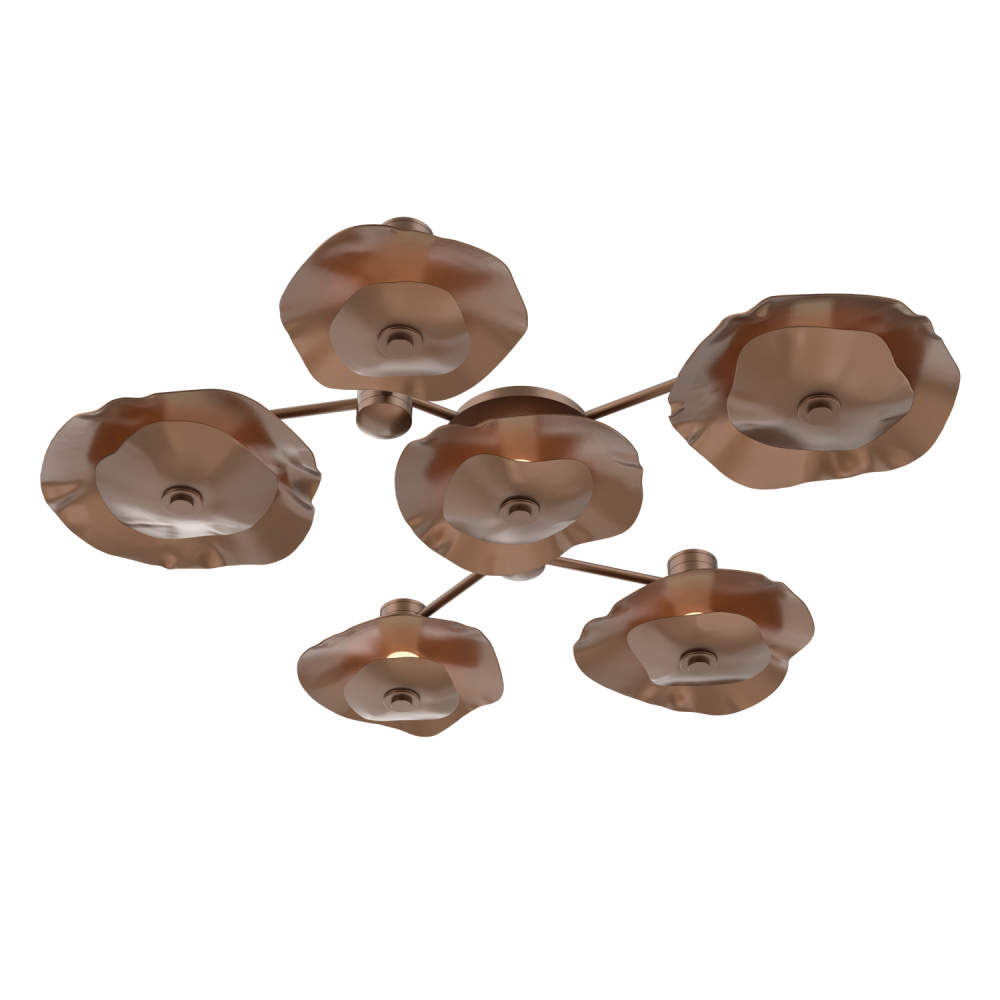 Cumulus 6pc Round Hub & Spoke