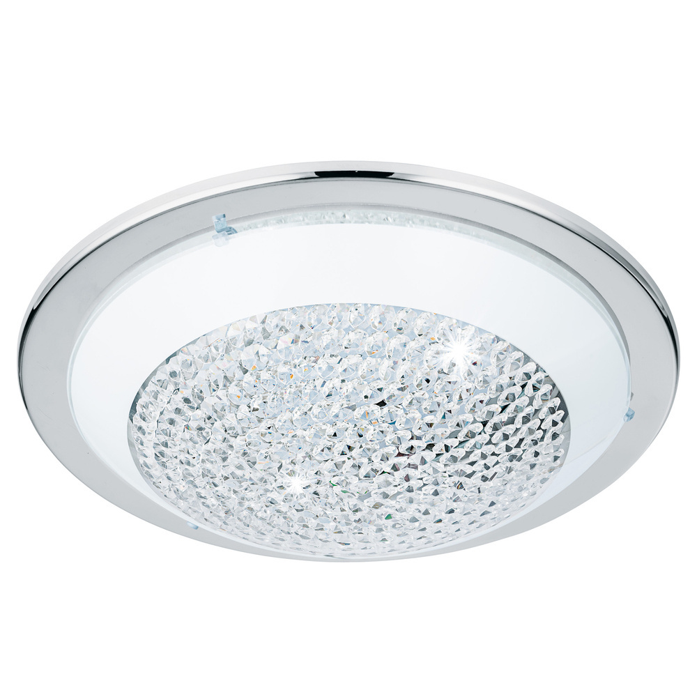 LED Flush Mount