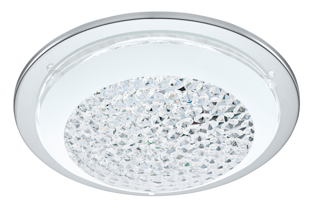 LED Flush Mount