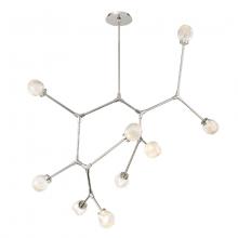 CATALYST
