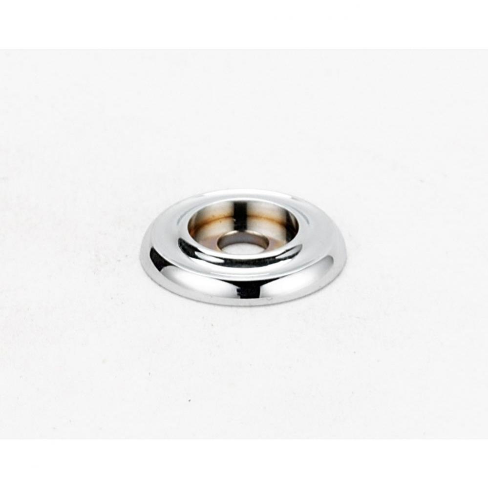 1'' Backplate