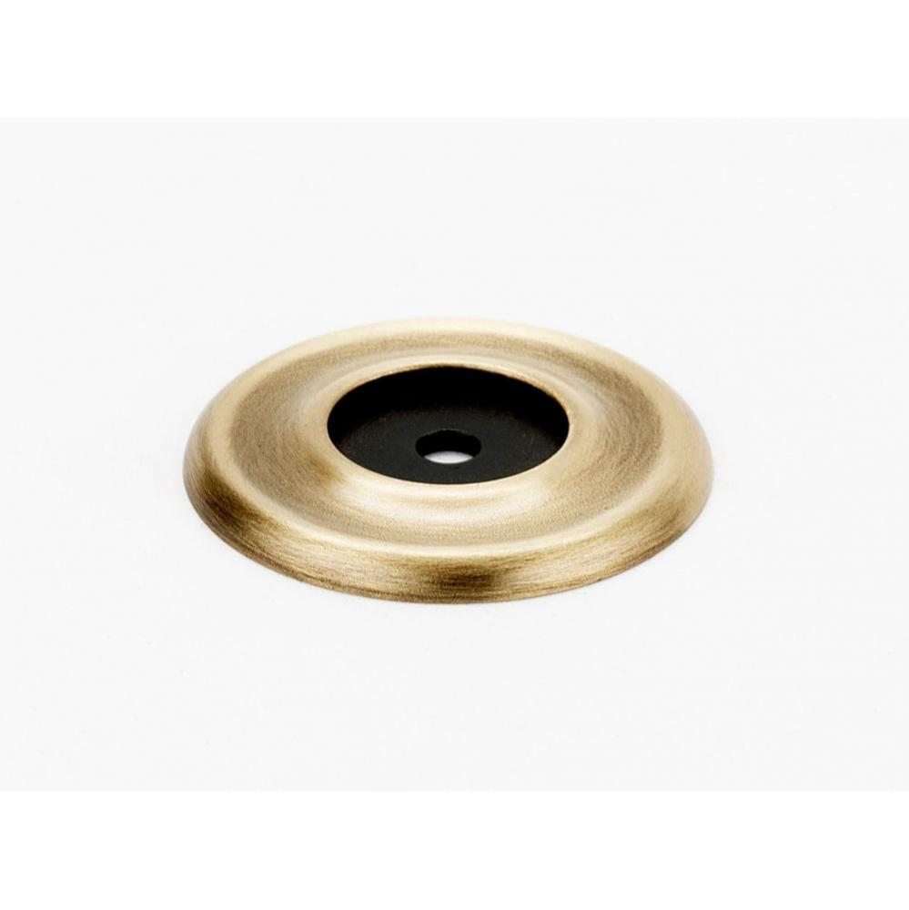 1 1/4&apos;&apos; Backplate