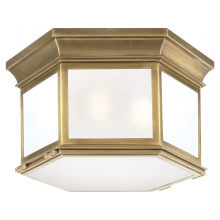 CLUB FLUSH MOUNTS1