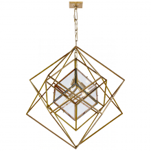 CUBIST