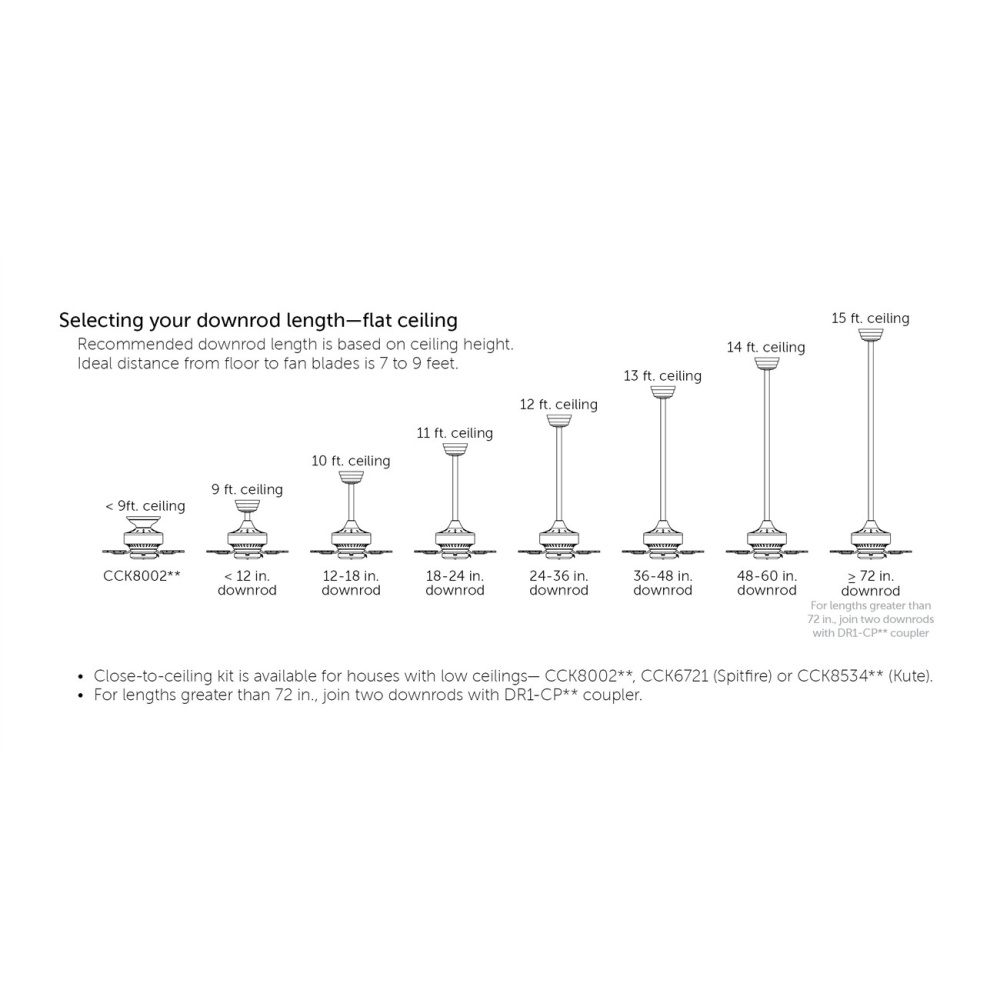 Starboard 52 inch Indoor/Outdoor Marine Grade Ceiling fan with LED CCT Select Light Kit